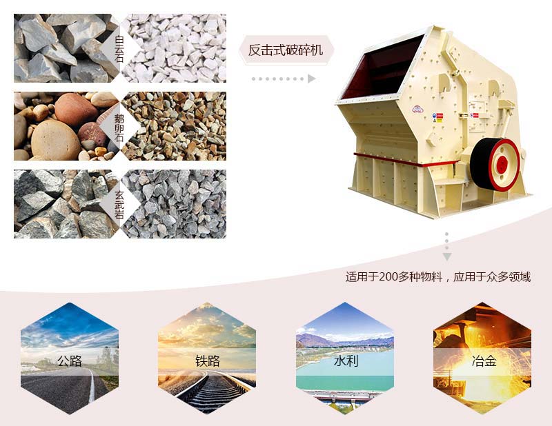 ����ʽ�����